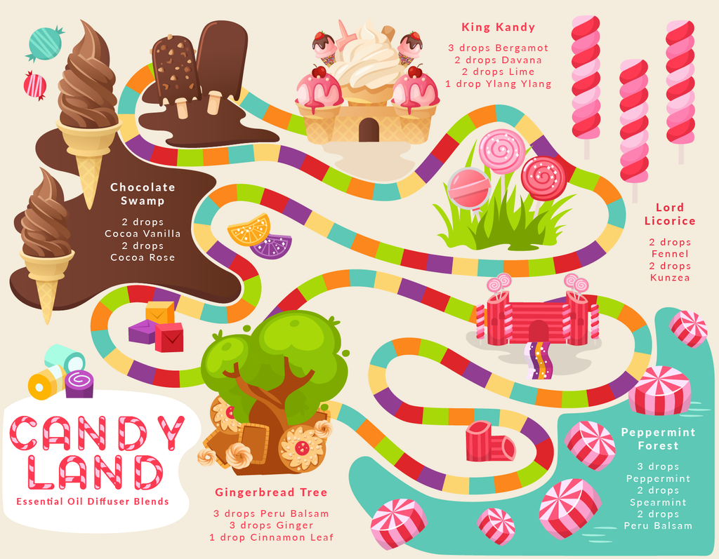 peppermint forest candyland